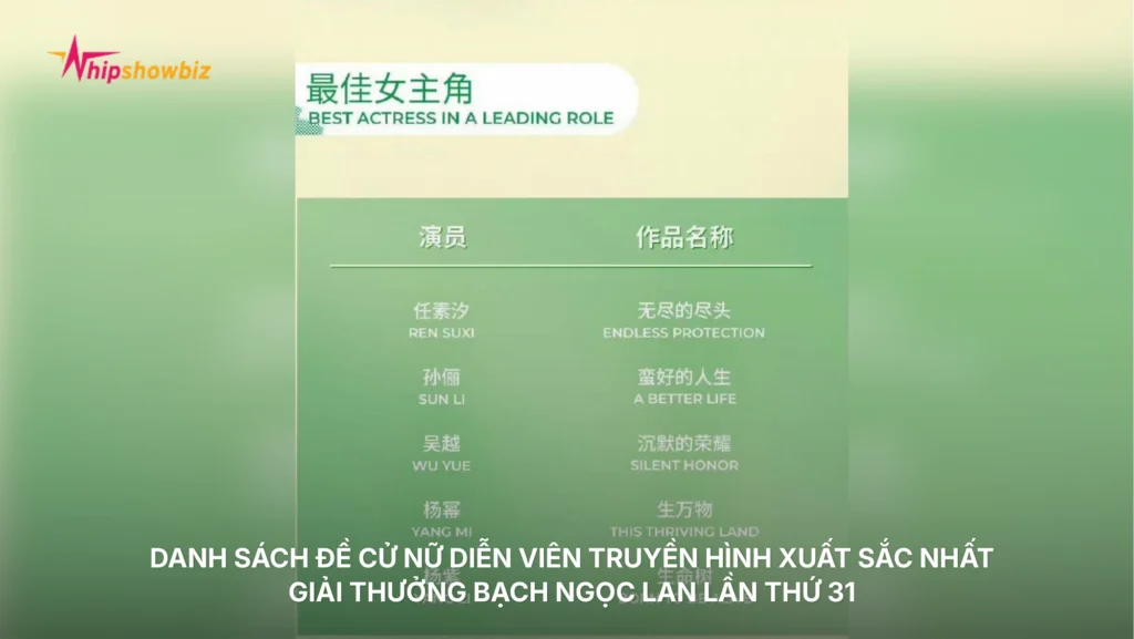 Danh sách đề cử Nữ diễn viên truyền hình xuất sắc nhất giải thưởng Bạch Ngọc Lan lần thứ 31